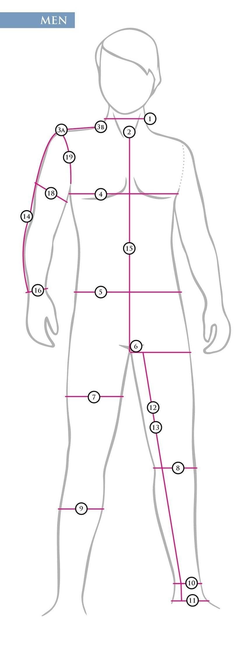 Latex size guide for men