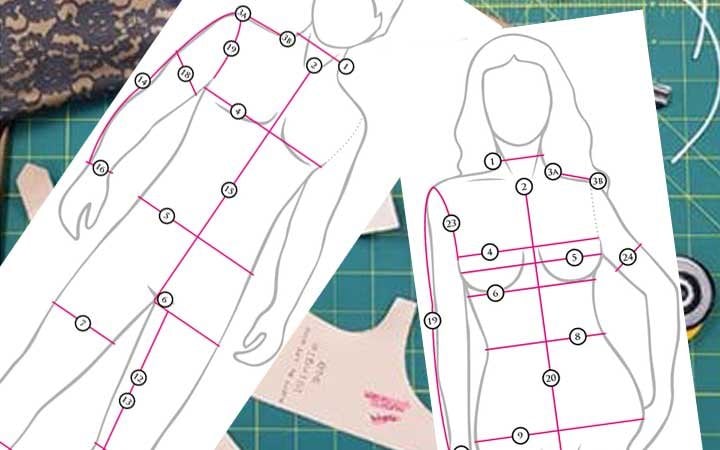 Westward Bound latex clothing fitting and sizing